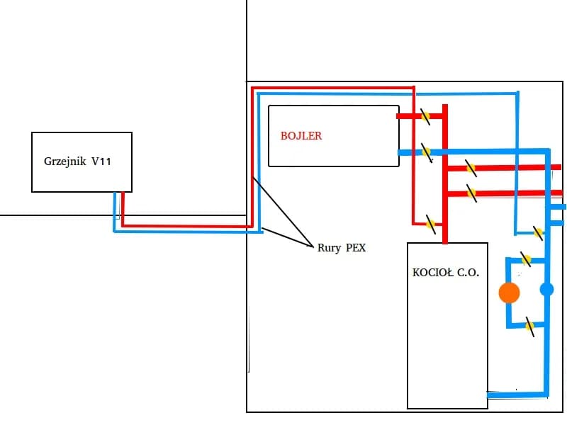 Jak podłączyć grzejnik - uniknij najczęstszych błędów w instalacji
