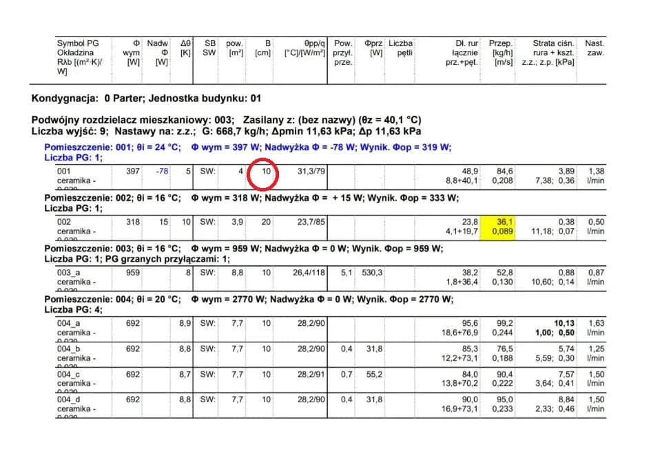 Jak obliczyć ile rury na m2 ogrzewania podłogowego? Prosty kalkulator i porady