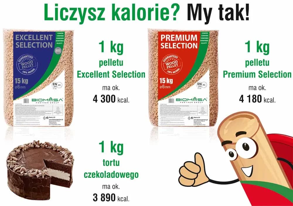 Jak obliczyć kaloryczność pelletu i uniknąć błędów w ocenie jego wartości energetycznej