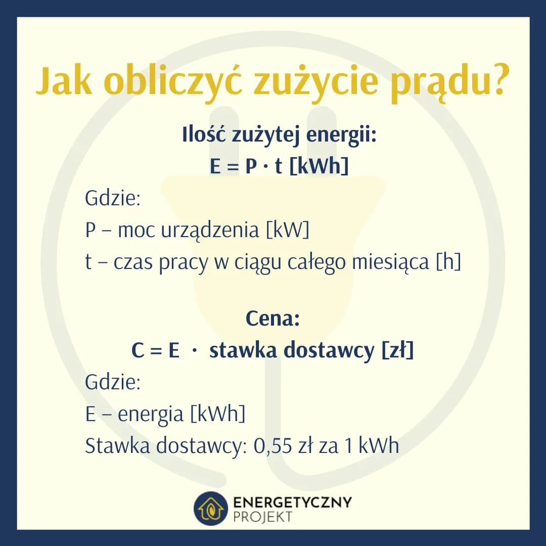 Jak łatwo obliczyć zużycie prądu z licznika i uniknąć wysokich rachunków